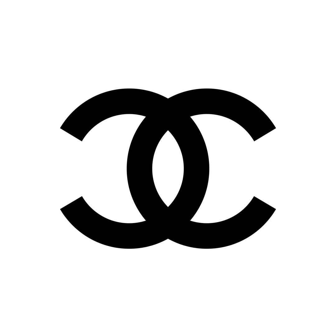 CHANEL